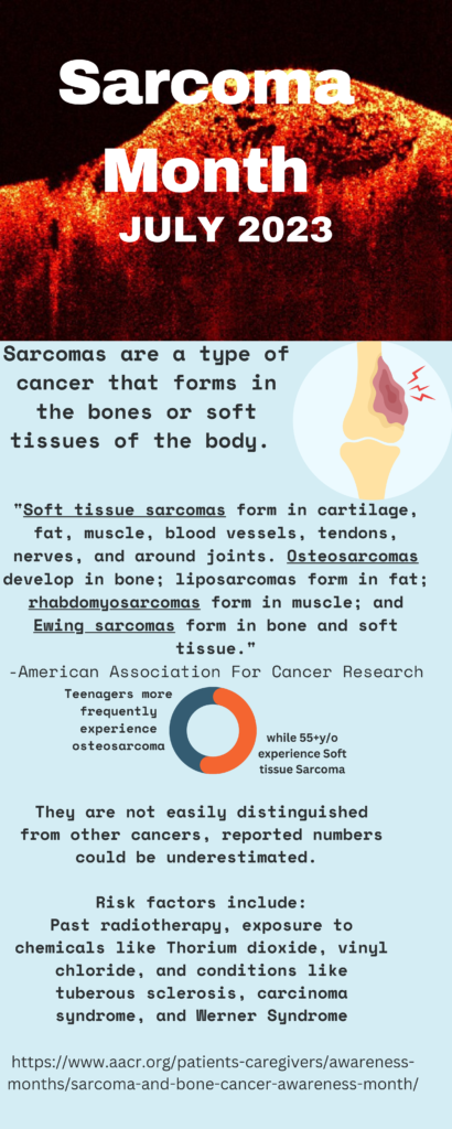 Sarcoma Month 2023