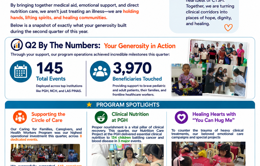 CTSFI Quarterly Newsletter | April–June 2026